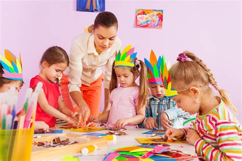 Does Kindergarten Cost Money? Exploring the Economics of Early Childhood Education