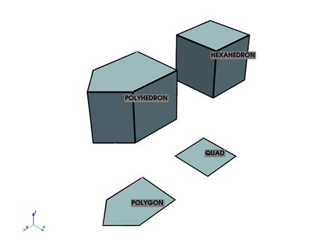 Polyhedron:  Hohdokkaat Kuviogeometriset Mystiikat ja Silmiinpistävä Taide!