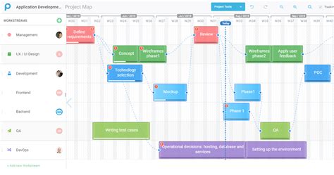 What is a Workstream in Project Management: A Dive into the Chaos of Organized Efforts