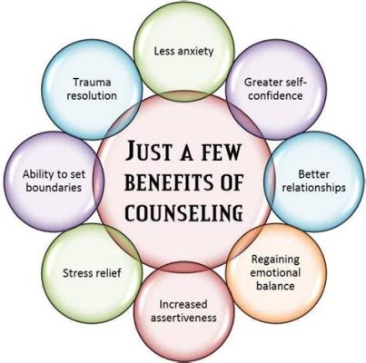 What is Outpatient Counseling: A Journey Through the Mind's Labyrinth