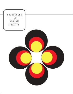 What is Unity in Principles of Design: A Symphony of Chaos and Order